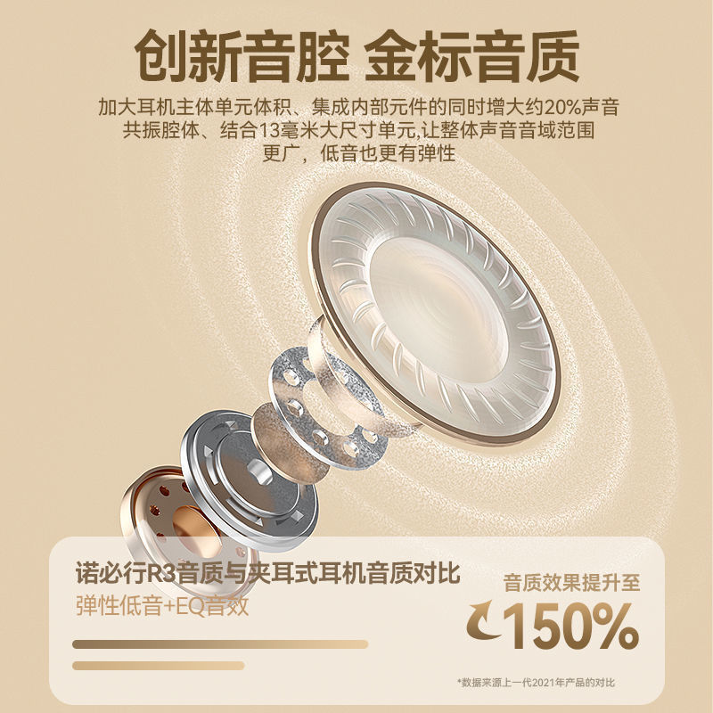 German Berlin Sound 2025 – নতুন প্রজন্মের ওয়্যারলেস ব্লুটুথ হেডসেট - Image 4