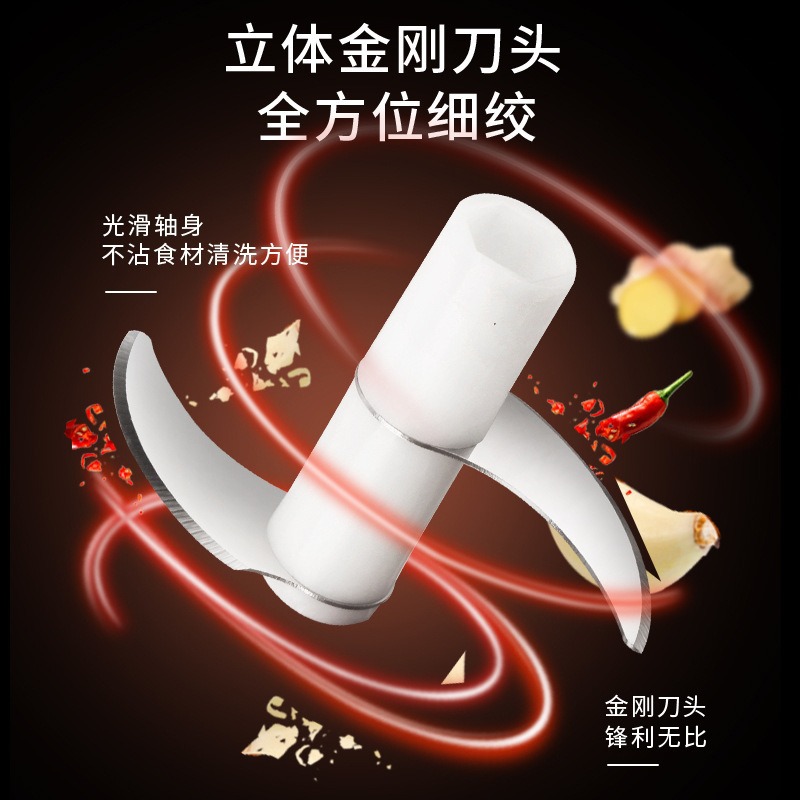 বহুমুখী মিনি রসুন মিক্সার ও ফুড প্রসেসর – ঘরোয়া রান্নার স্মার্ট অলরাউন্ডার! - Image 3